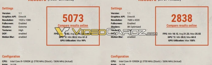 NVIDIA-GeForce-RTX-3060-Unigine-Superposition.jpg