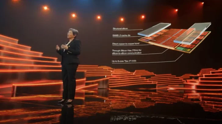 AMD visar 3D-staplade kretsar – introducerar 3D V-Cache för processorer