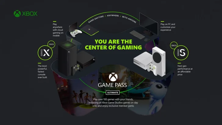Xbox molntjänster får egen strömningssticka och byggs in i TV-apparater