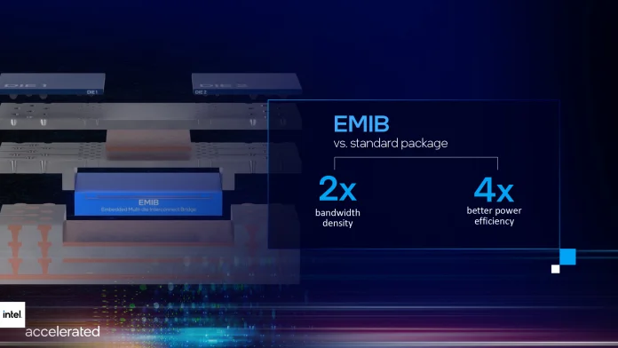 Intel-Accelerated-2021-presentation-33.jpg