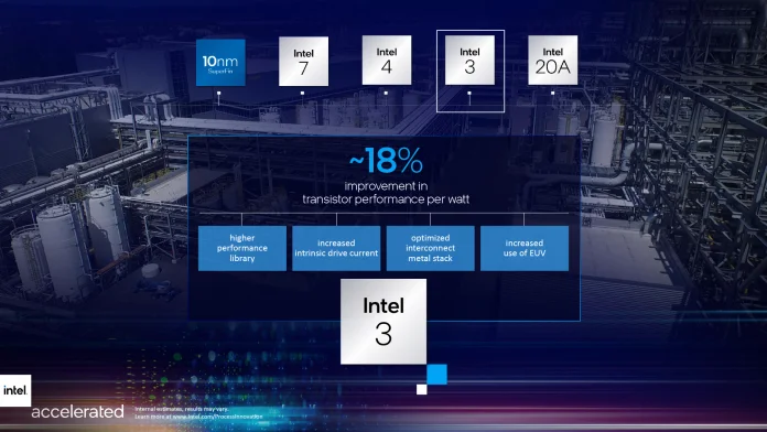 Intel-Accelerated-2021-presentation-22.jpg