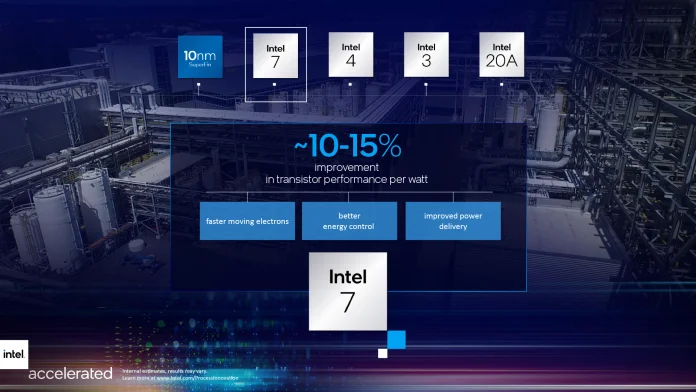 Intel-Accelerated-2021-presentation-14.jpg