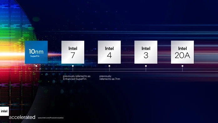 Intel-Accelerated-2021-presentation-10.jpg