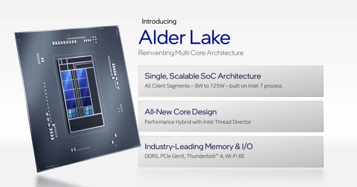 Intel Core 12000-serien "Alder Lake" på bild