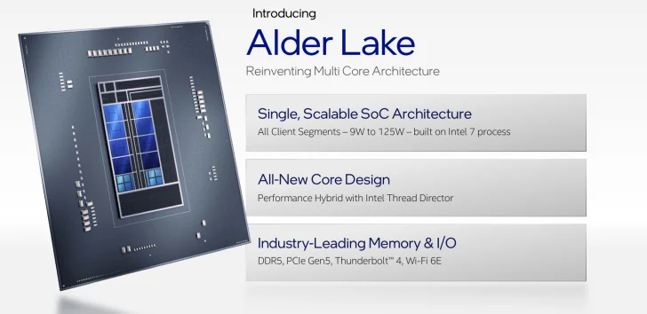Intel "Alder Lake" kan debutera den 19 november