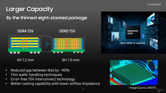 Samsung-DDR5-2.jpg