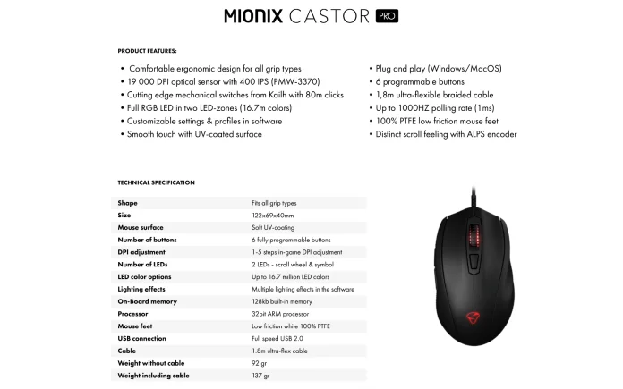 Mionix-Castor-Pro.PNG