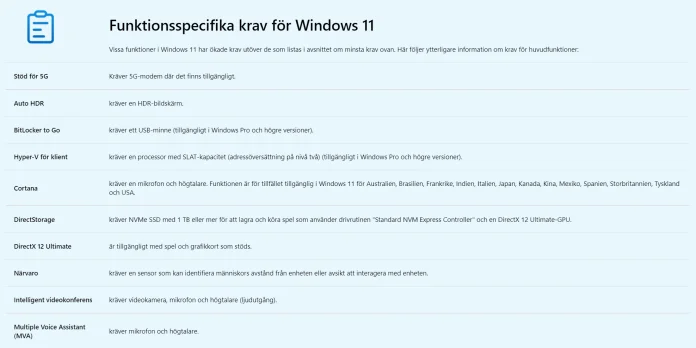 2021-10-04 16_31_37-Windows 11-specifikationer och systemkrav _ Microsoft.png