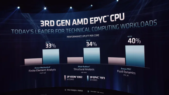 AMD-Milan-X-8.PNG