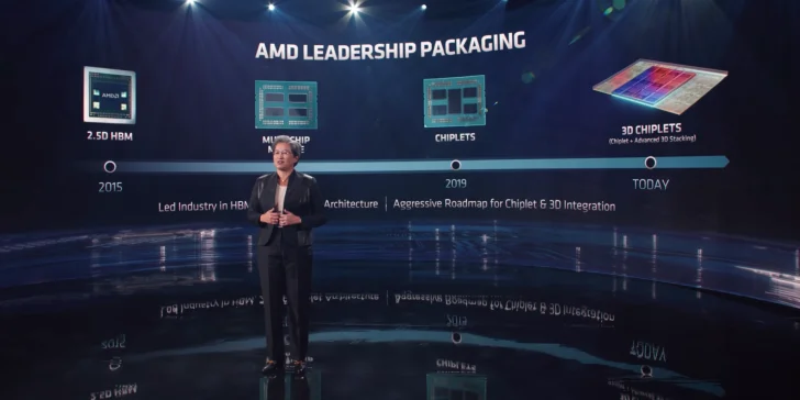 AMD tredubblar L3-cacheminnet till 768 MB med Epyc "Milan-X"