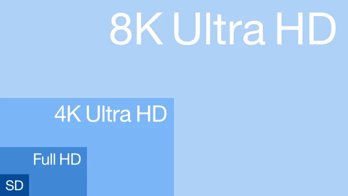 1920px-Resolution_of_SD,_Full_HD,_4K_Ultra_HD_&_8K_Ultra_HD.svg.png